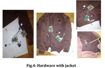 Electronic Jacket